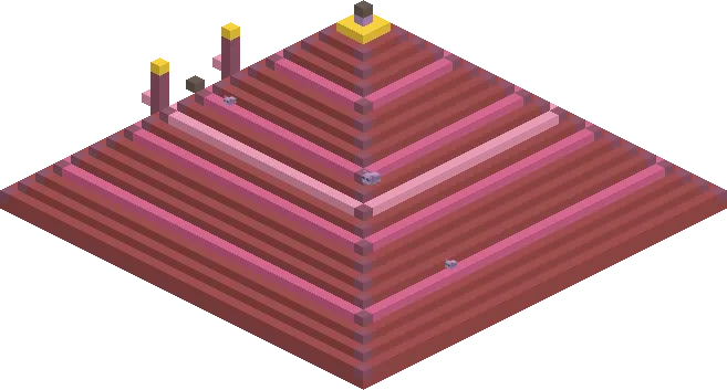 Guhramide